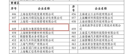 喜報！上海創(chuàng)力集團獲評2022年度上海市“專精特新”中小企業(yè)(圖3)